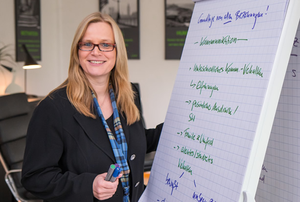 Mzweik - Meike Klankwarth-Knoll - Im B&uuml;ro, L&ouml;hne